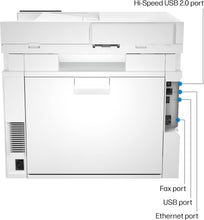 Load image into Gallery viewer, HP LaserJet Pro MFP 4301fdw Wireless Color All-In-One Laser Printer (4RA82F)
